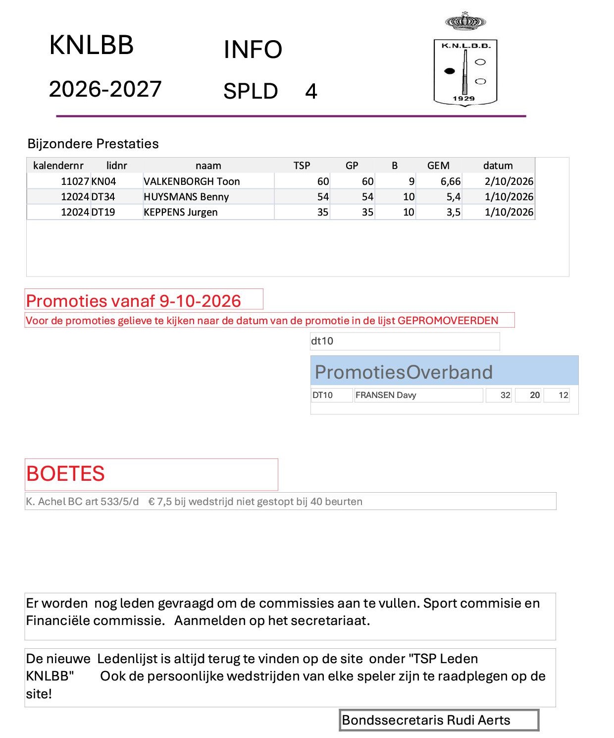 INFO spld 04 26 27