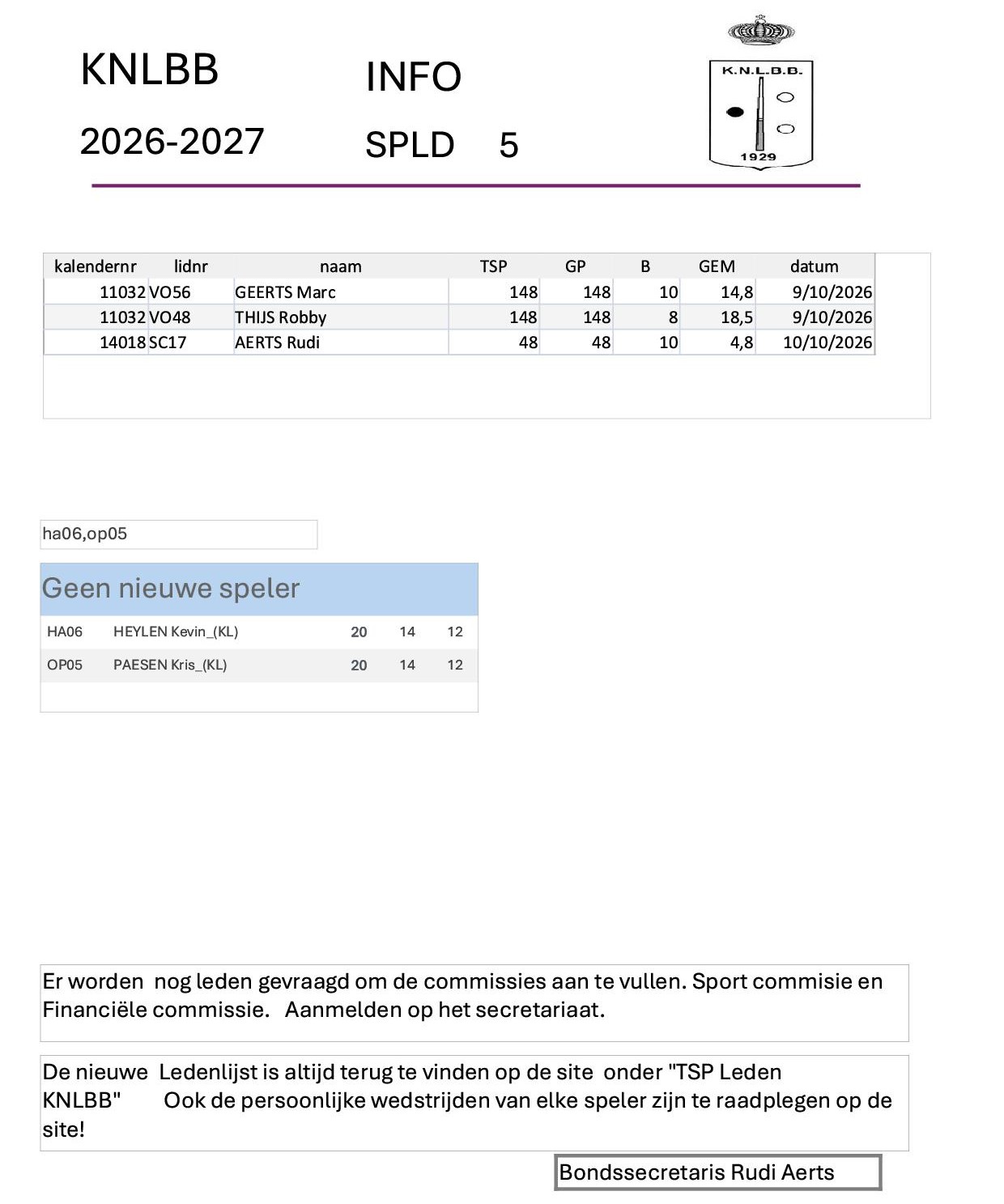 INFO spld 05 26 27
