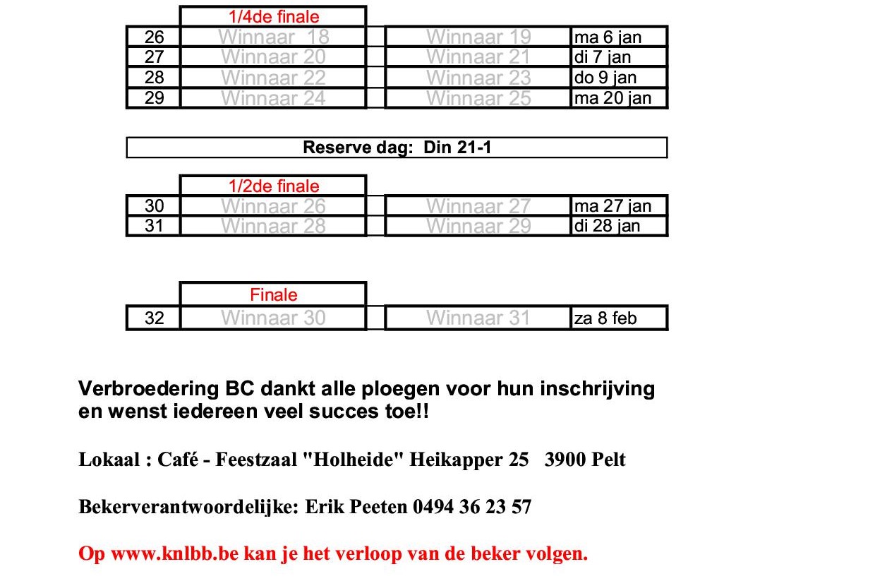 Kalender OvB Verbroedering BC1