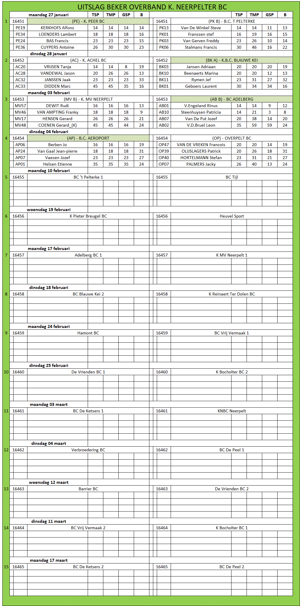 OvB K Neerpelter BC 24 25 08