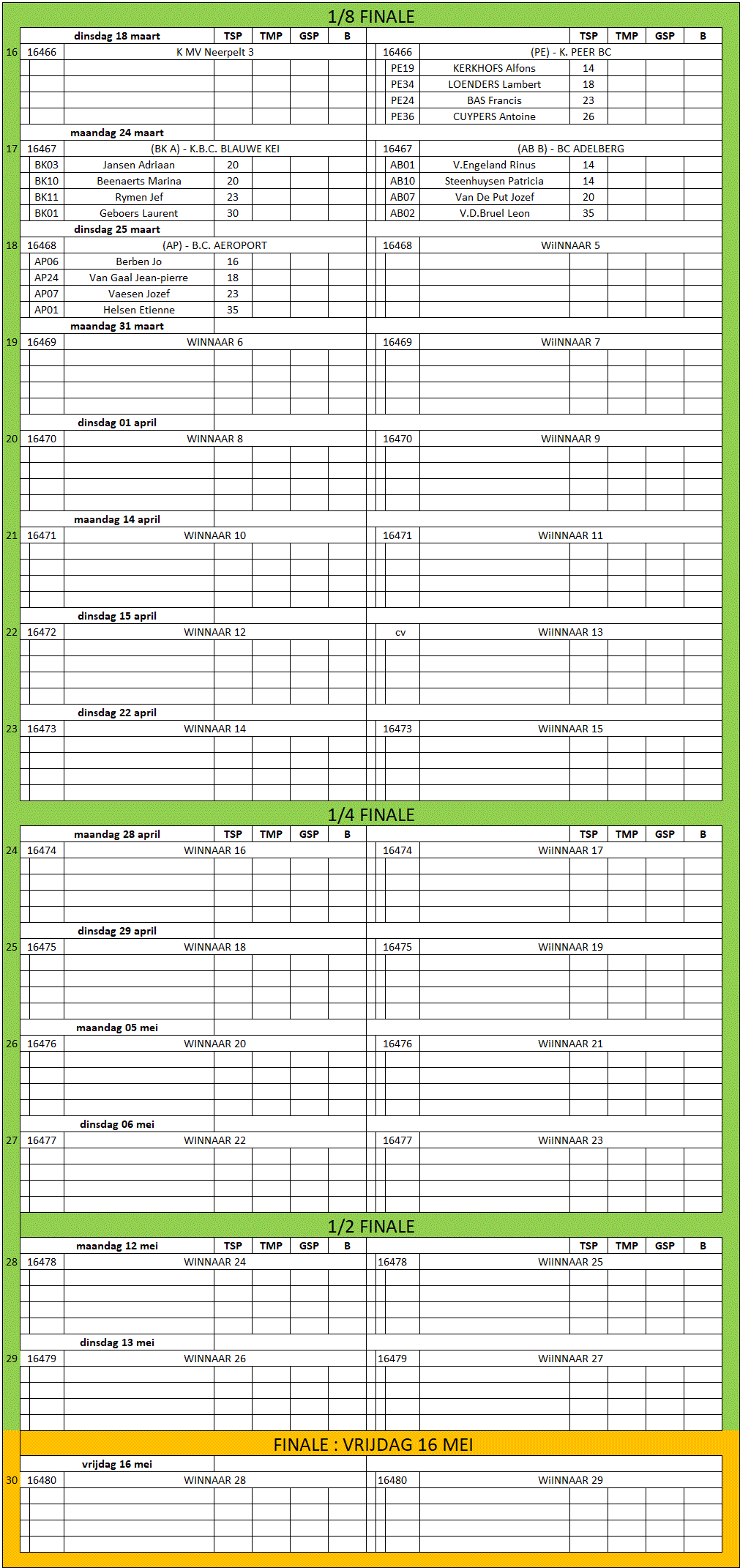 OvB K Neerpelter BC 24 25 09