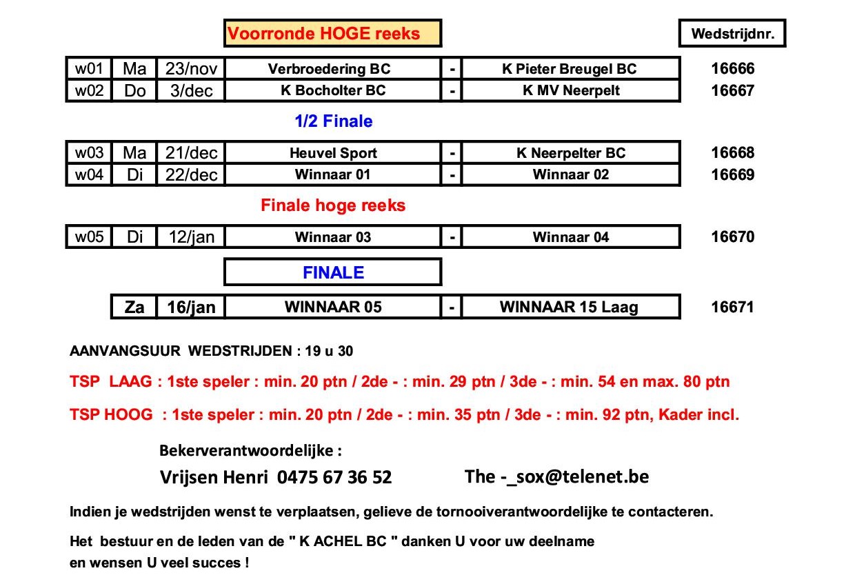 Ploegenbeker K Achel BC 20262